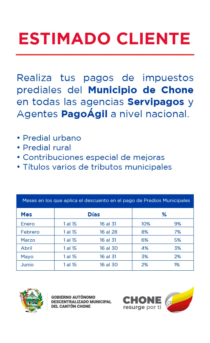Pagos Chone